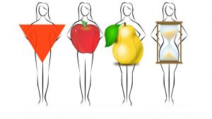 How to Maintain your Body Shape