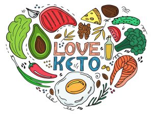 Benefits of Keto Diet Plan
